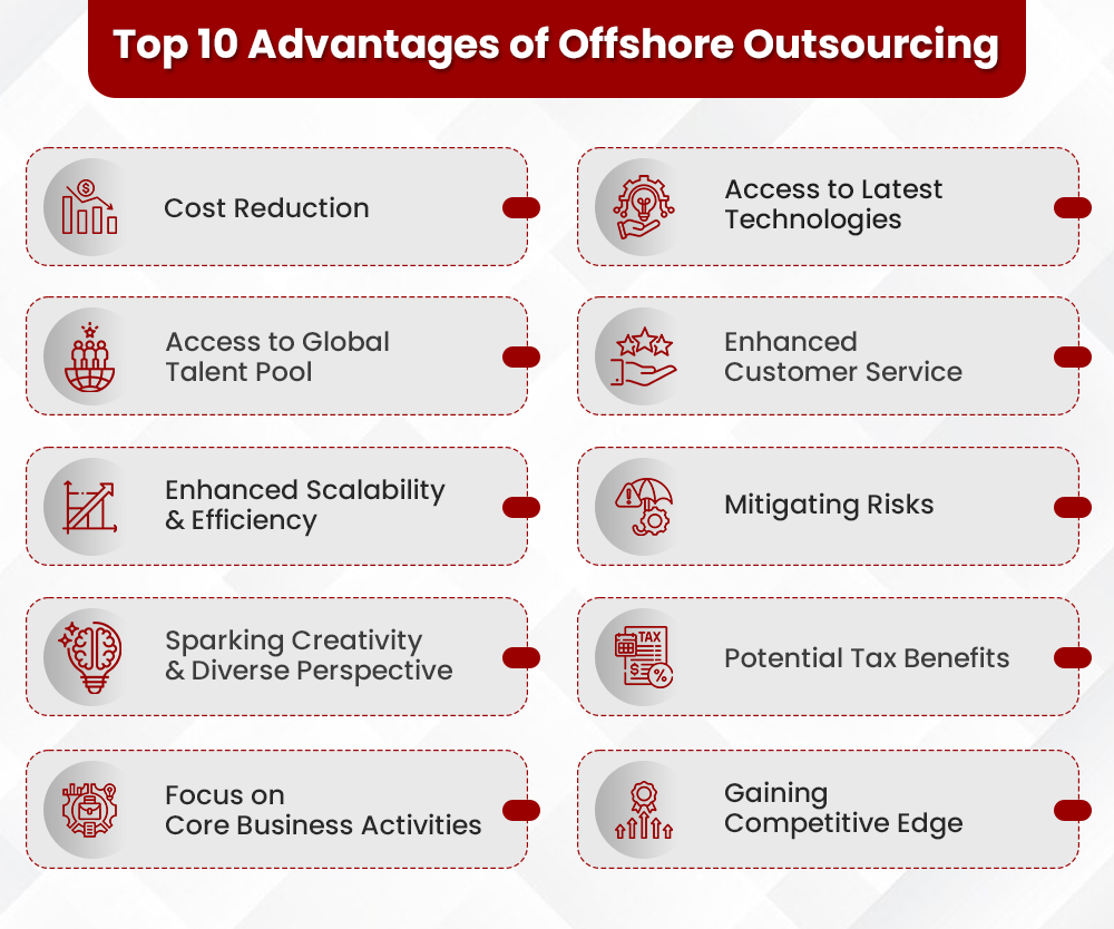 Offshore Outsourcing: Know 10 Benefits for Business Growth